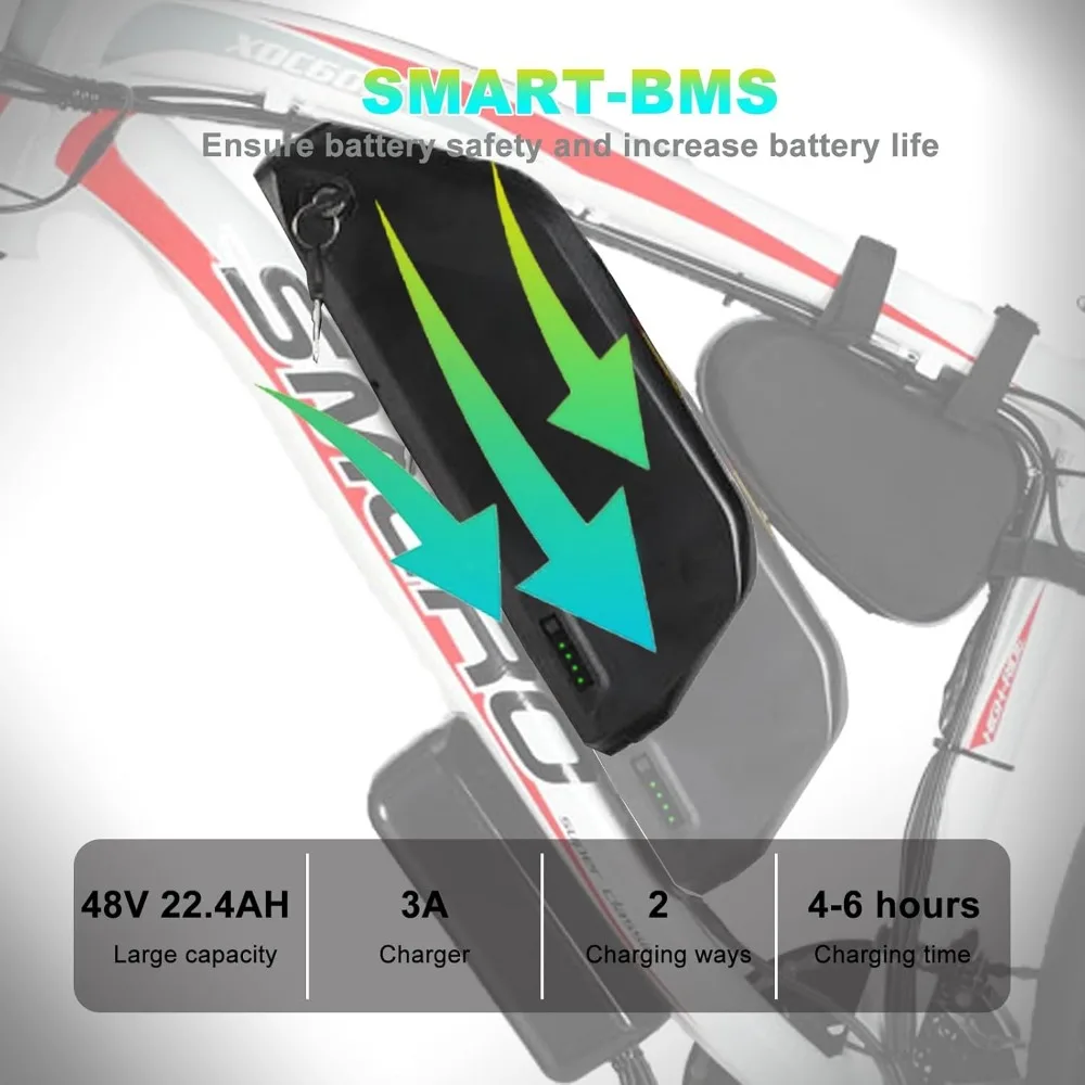 %a Electric Bike for Adults,   - огляд і ціна Dual Motor Ebike Kit 2000W